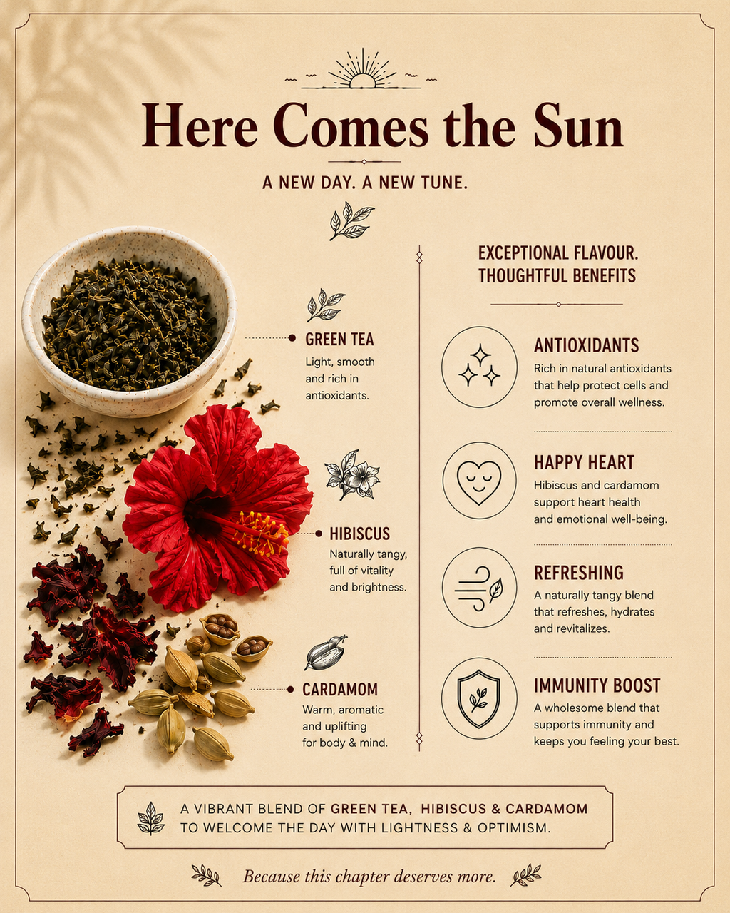 Aurizen Tea "Here Comes the Sun"