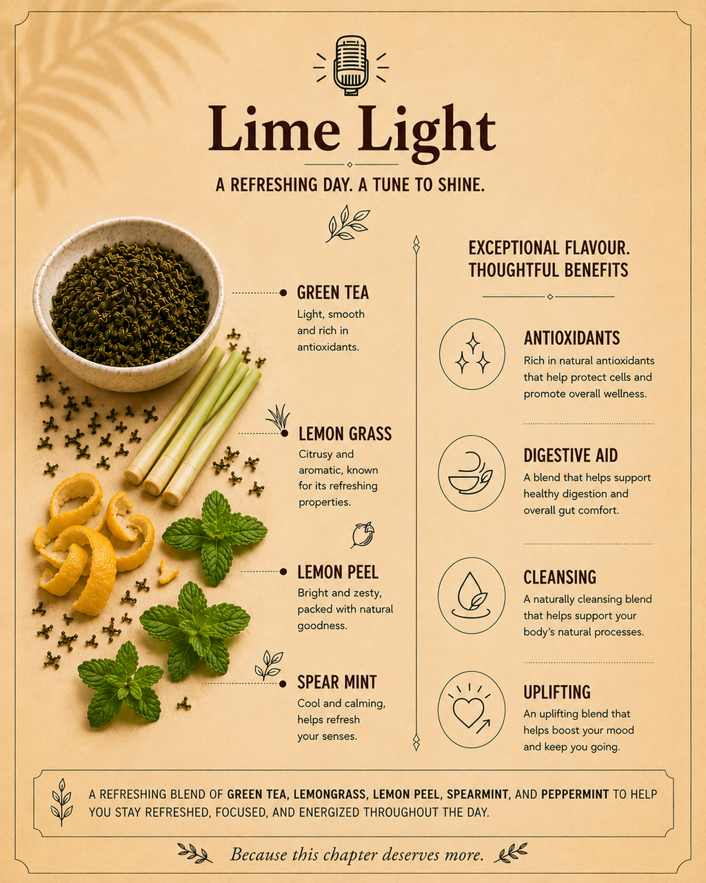 Aurizen Tea "Limelight"