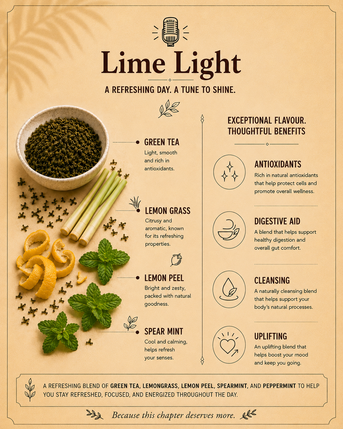 Aurizen Tea "Limelight"