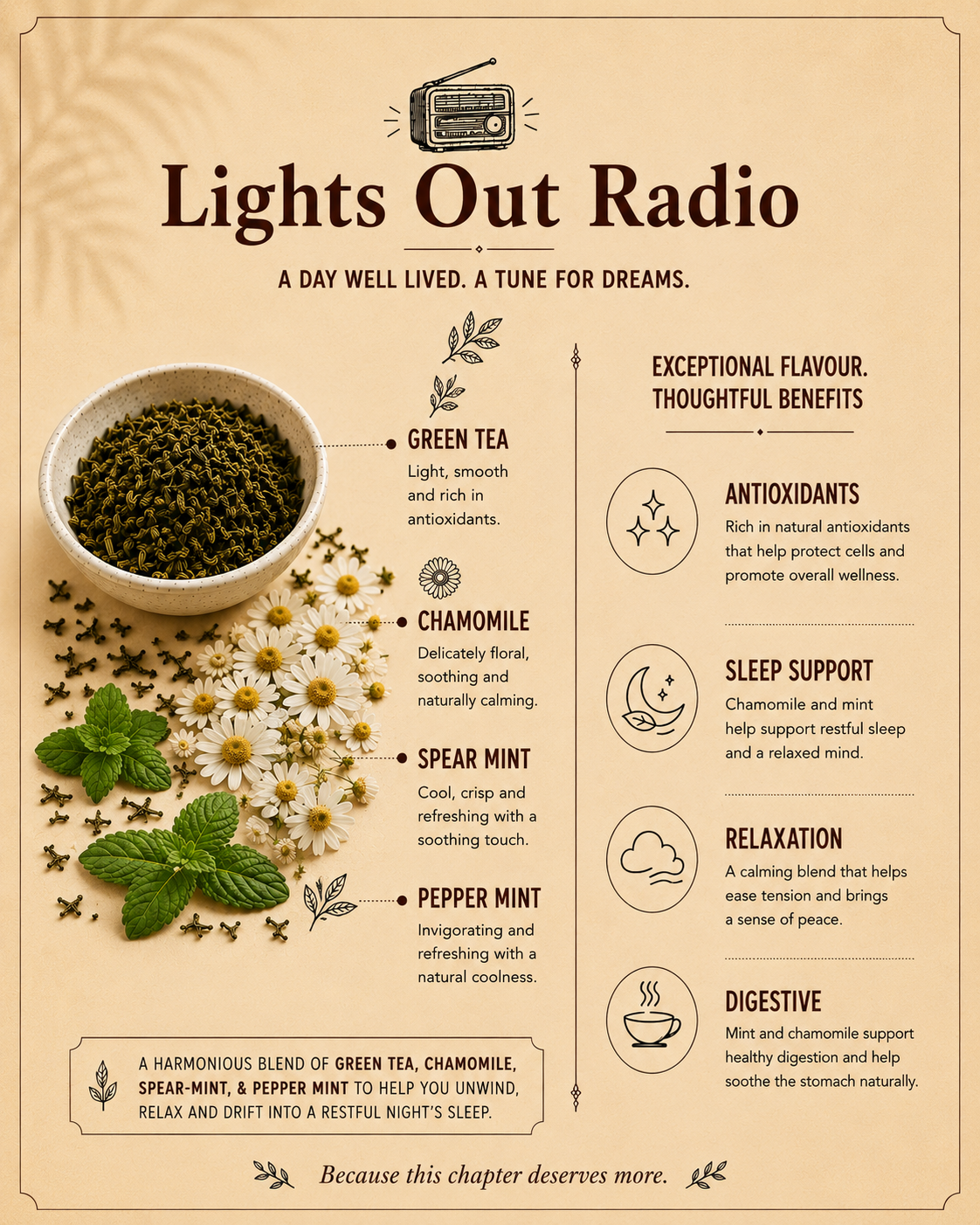 Aurizen Tea "Lights Out Radio"