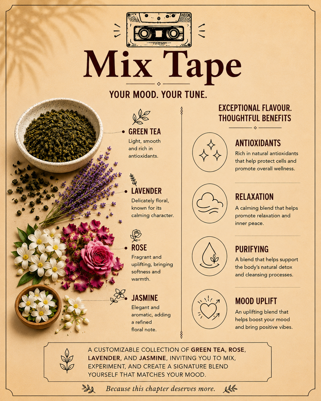 Aurizen Tea "Mix Tape"
