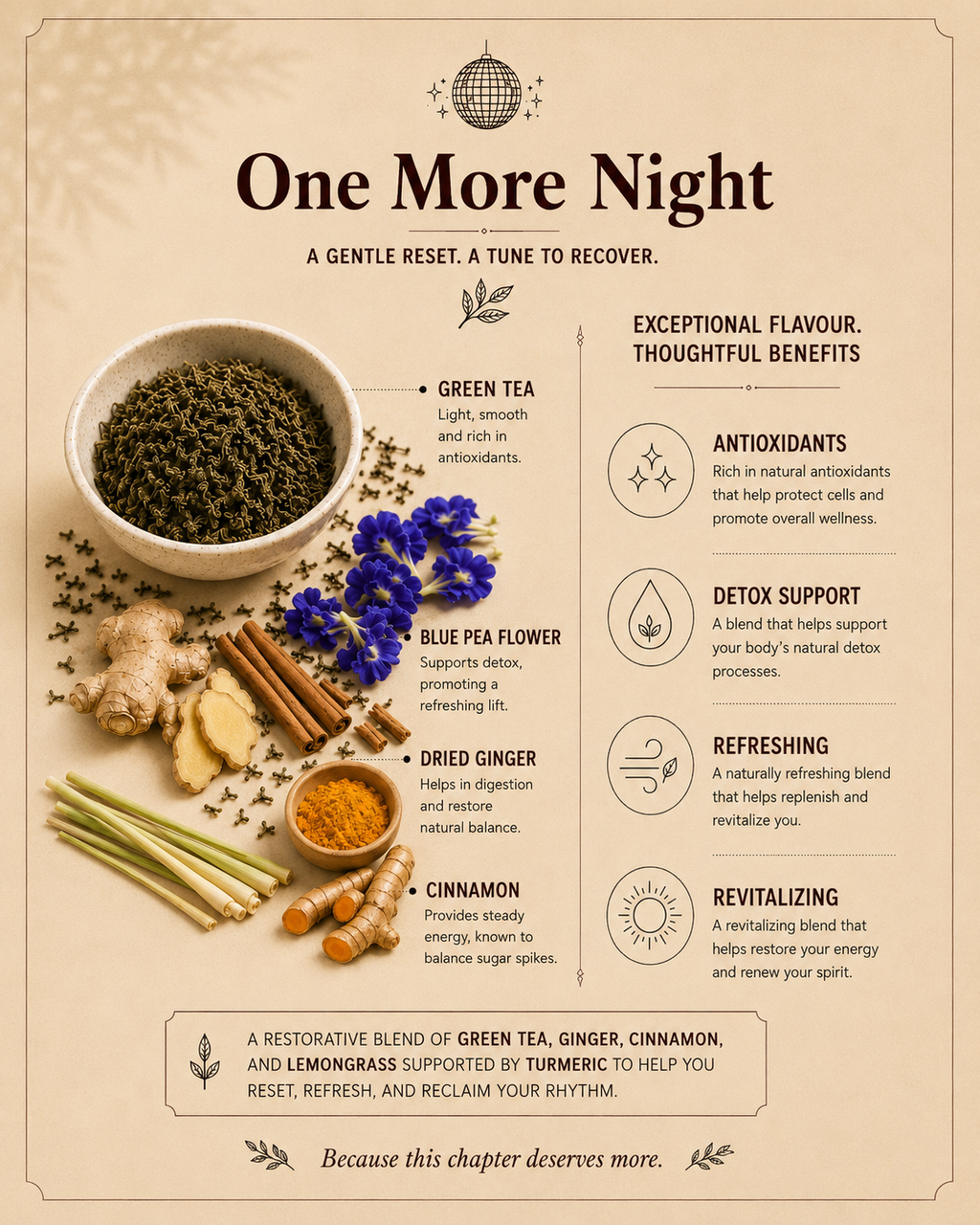 Aurizen Tea "One More Night"