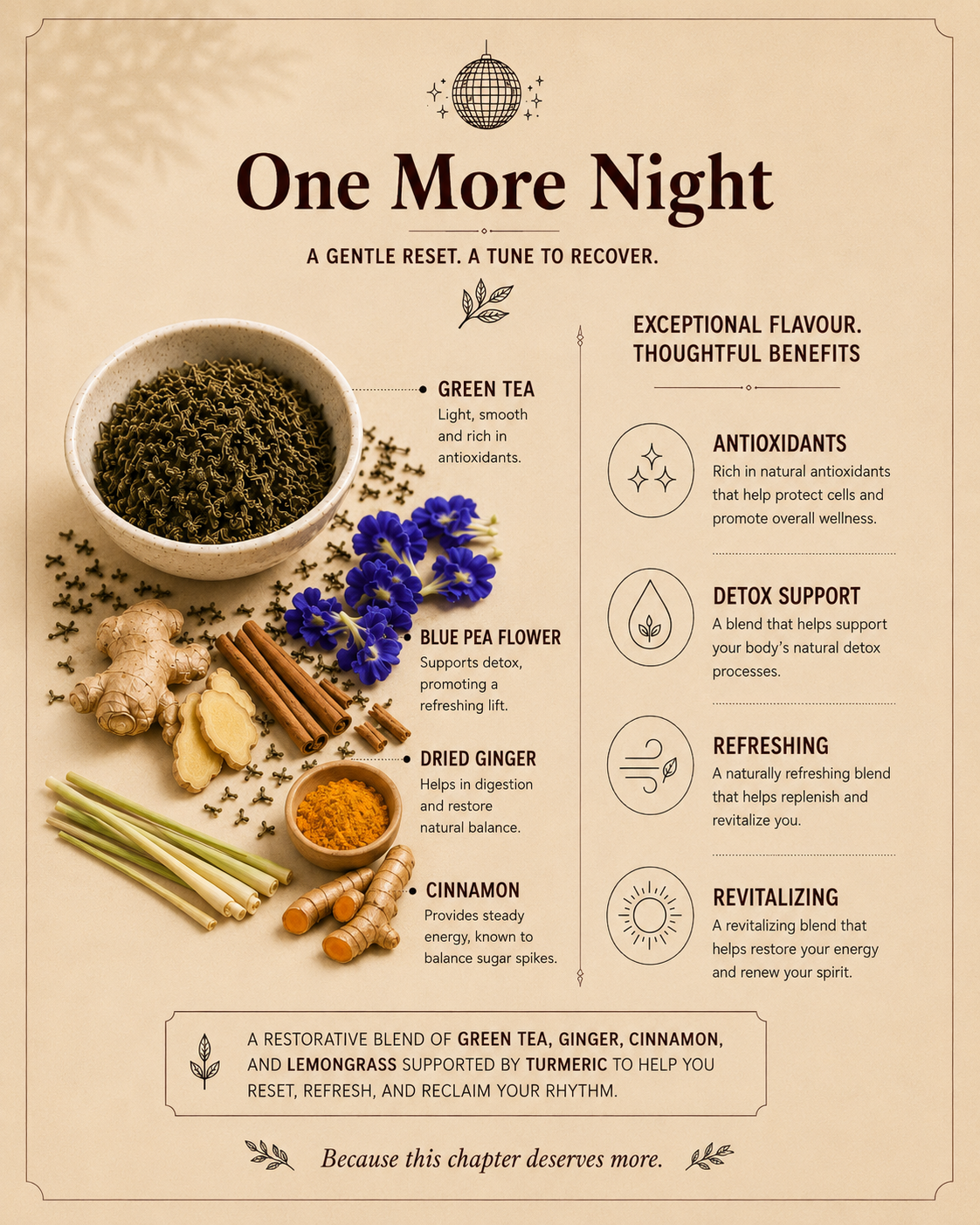 Aurizen Tea "One More Night"